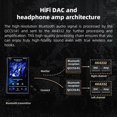FiiO UTWS5 2025 True Wireless Bluetooth Earbuds Hook & Headphone Amp for IEMs, AK4332 DAC, Hi-Res 96kHz/24bit LDAC -MMCX/0.78 2pins Connector, 10-Band PEQ, 20H Battery Life (MMCX) image 4