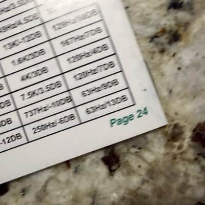 Takamine Acoustic DSP AD series preamp manual image 3