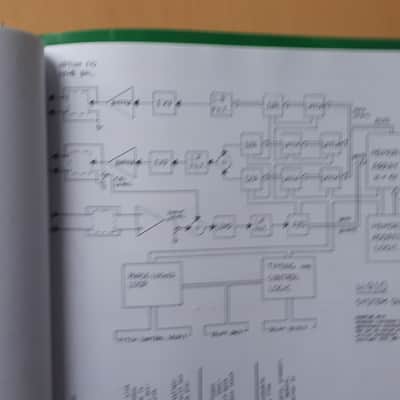 Eventide Harmonizer Instruction Manual image 7