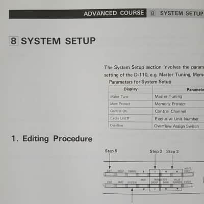 Owner's Manual for Roland D-110 1988 image 12