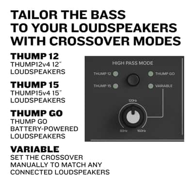 Mackie Thump18Sv4 18" Professional Powered Subwoofer feat. 132 dB SPL, 25 Hz Low Frequency, Selectable High Pass Modes, Phase Invert Switch, Built-in Carry Handles, Connect Any Loudspeakers, 1400W image 6