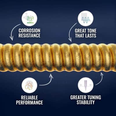 Elixir Strings Bass Guitar Strings (14782) image 3