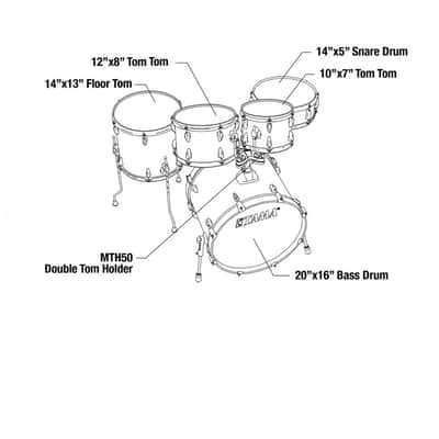 Tama IP50H6WBN-SLM Imperialstar Drum Set 5 pcs - Sky Blue Mist/Chrome HW + MEINL Cymbals HCS Cymbal Kit/Stage Master Dou image 8