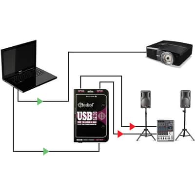 Radial USB-Pro Digital Direct Box image 7
