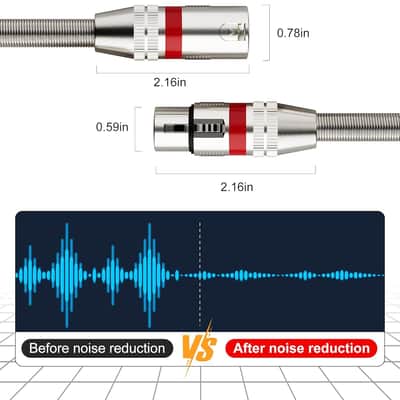 XLR Cables 3ft 2 Pack,Short XLR Microphone Cable with Gold-Plated Connectors，Oxygen-Free Copper (OFC) Shielded and Balanced XLR Male to Female Mic Cord for XLR Speaker Metal Spring SR image 6