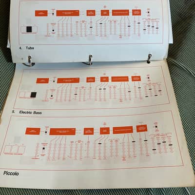 ARP Axxe MK1 Monophonic Analog Synthesizer 1975 - 1978 - Black / Gold image 11