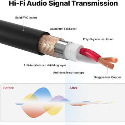 XLR Microphone Cable - XLR Male to Female Cable 6ft 4-Packs with 3-Pin Balanced XLR Cables for Mic Mixer, Recording Studio, Speaker image 3
