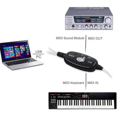 Midi to USB Cable Adapter, USB to MIDI Cable 2 in 1 Keyboard Synthesizer Drum for Editing Recording Professional MIDI Adapter Cord with Windows/Mac for Studio image 2