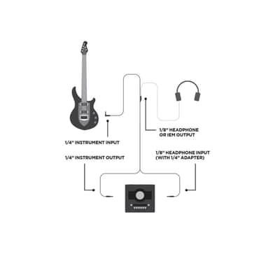 Ernie Ball P06411 image 4