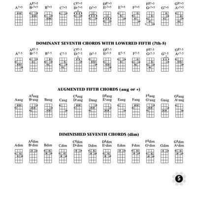Jumpin' Jim's '60s Uke-In image 6