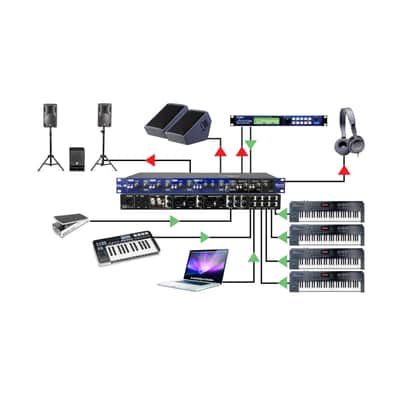 Radial KL-8 Rackmount Keyboard Mixer - Small Mixer image 9