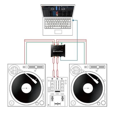 Pioneer DJ INTERFACE-2 2-Channel Audio Interface for rekordbox DJ Control image 17