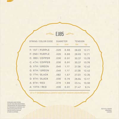 D'Addario EJ85 Bajo Quinto Strings image 3