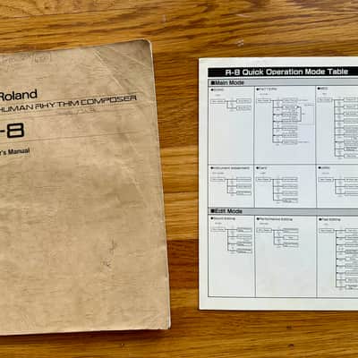 Roland R-8 Owner's Manual + Quick Operation card