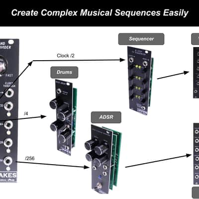 Clock and Musical Divider Module image 5