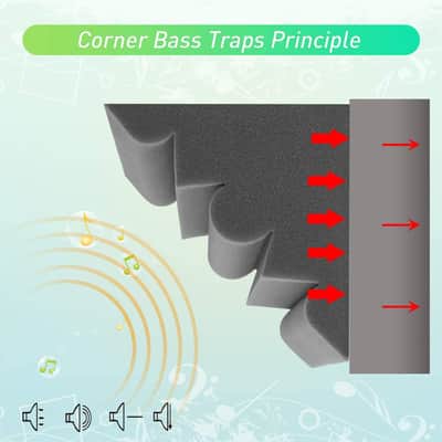 12 Pack Set 7" X 7" X 12" Acoustic Foam Bass Traps Corner Studio Foam with Adhesive Tape image 5