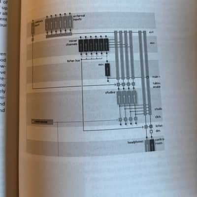 Steinberg - Using Cubase 11 Book, 2020 - Present image 11