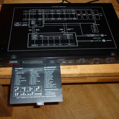 Yamaha TX81Z Rackmount FM Tone Generator 1987 - 1988 - Black