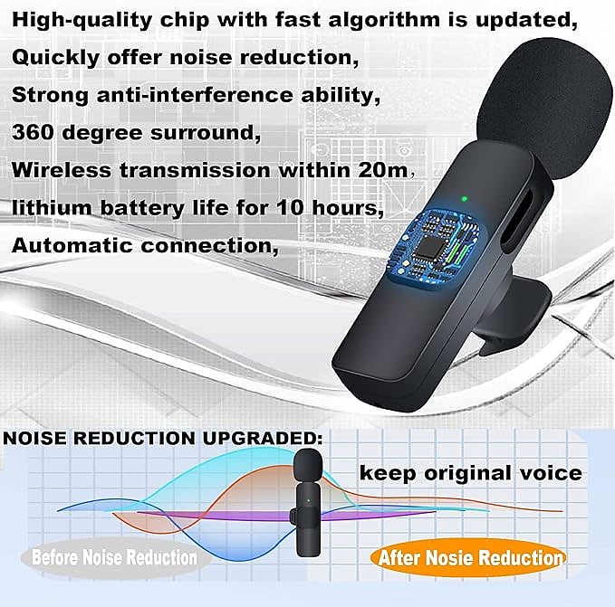 Mini Wireless Lavalier Microphone for iPhone Ipad Tiny Microphone Lapel Mic Plug-Play Small Phone Microphone Cordless Podcast Equipment Bundle for Video Recording/TikTok/Live Stream image 2