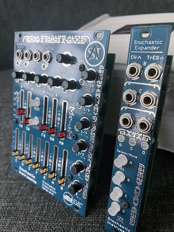 Stochastic Instruments Stochastic Inspiration Generator w
