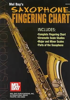 Tenor Saxophone. Colorful Full Range Fingering Chart 