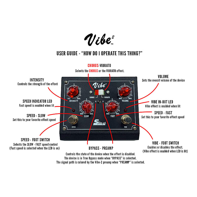 Shin-ei Vibe-2 Uni-Vibe Pedal | Reverb