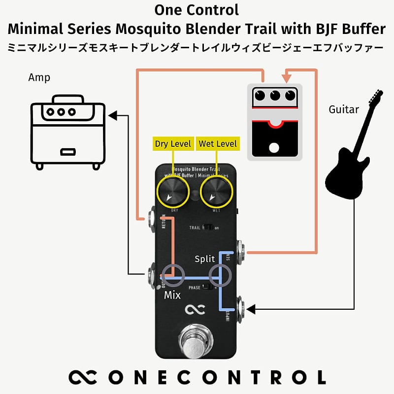 One Control Minimal Series Mosquito Blender Trail with BJF