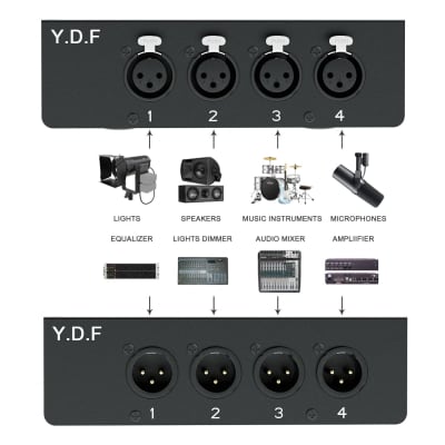 4 CH Sub Snake Box Over Ethercon Cable Multi Extender For Stage Lighting And Rec