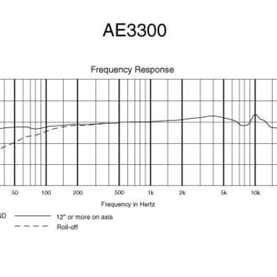 Audio Technica AE3300 Vocal Microphone image 6
