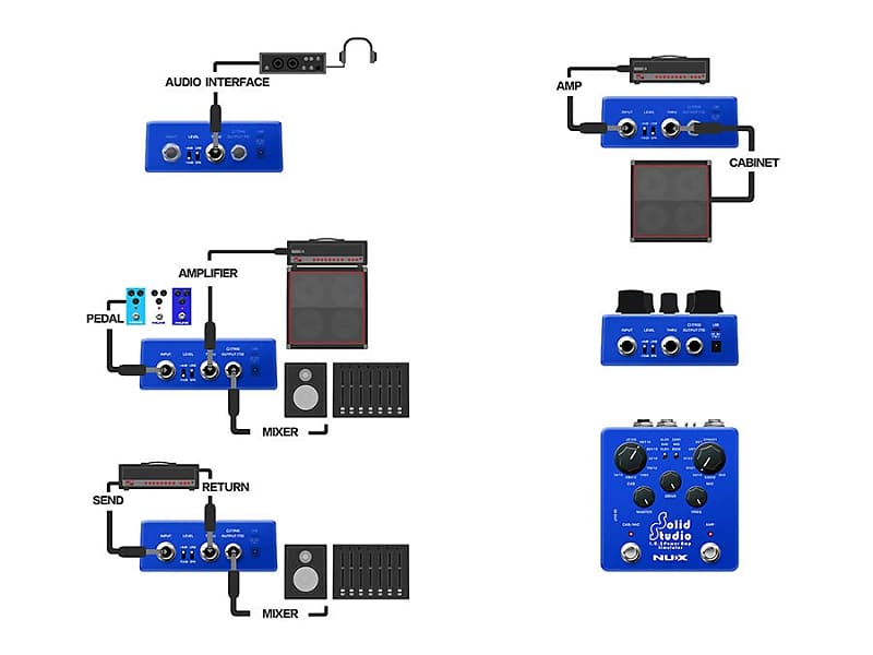 NuX NSS-5 Solid Studio IR and Power Amp Simulator Blue | Reverb