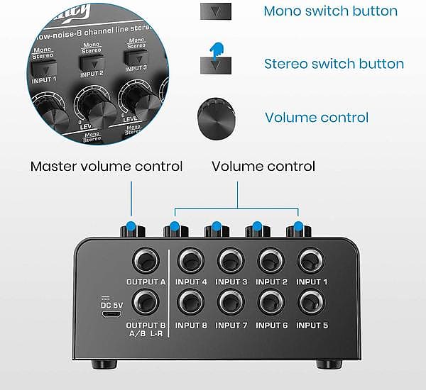 Sound Town 8-Channel Mono Stereo Karaoke Mini Mixer with 1/4 inch Inputs and Outputs, Echo/Delay Effect and Depth Controls (triton-a08)