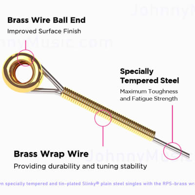 Cable Slinky Soft and Flexible Wrap