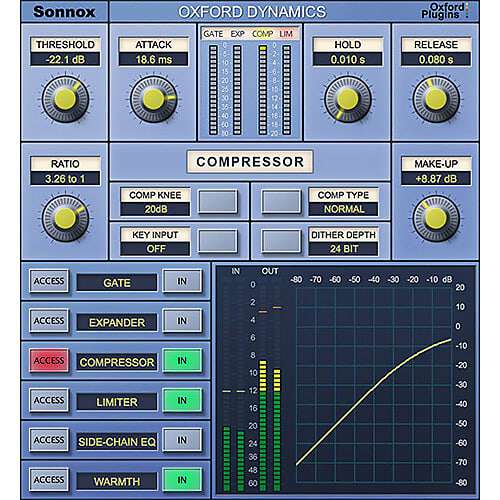 Sonnox Oxford Dynamics Audio Plug-In (HD-HDX) | Reverb UK