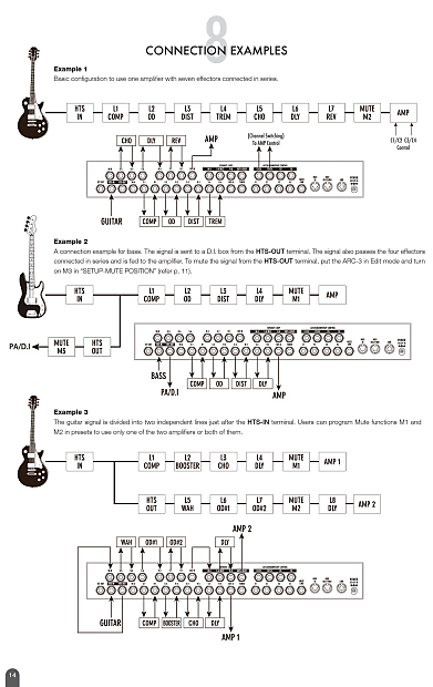 Free The Tone Arc-3 Audio Routing Controller | Reverb Free The Tone Arc-3 Audio Routing Controller | Reverb