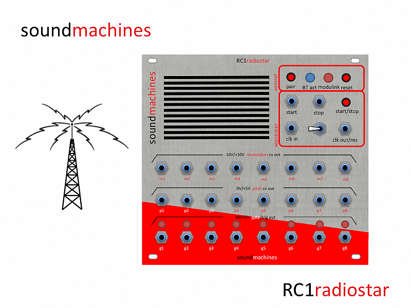 Soundmachines RC1 radiostar Eurorack Module image 1