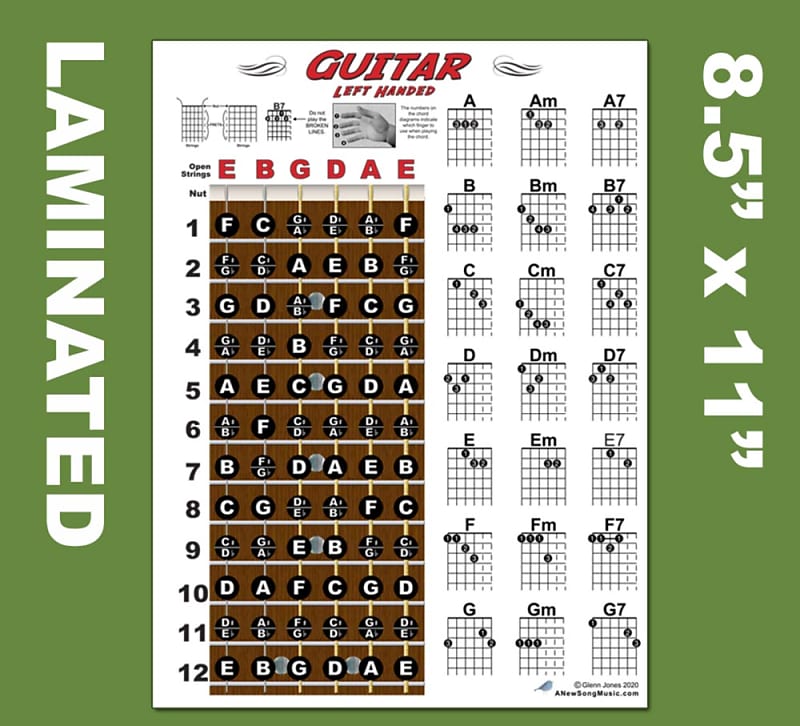 Ultimate Eb Tuning (E Flat) Resource: Chords, Songs, Diagrams - Guitar Gear  Finder