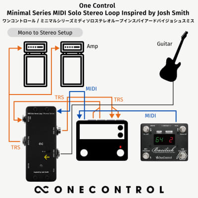 One Control Minimal Series MIDI Solo Stereo Loop Inspired by Josh