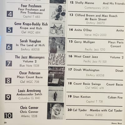 |Original| Sept 5, 1956 Down Beat Magazine Top 20 Albums Ft. E.Fitzgerald, S.Kenton & more|Framed| image 2