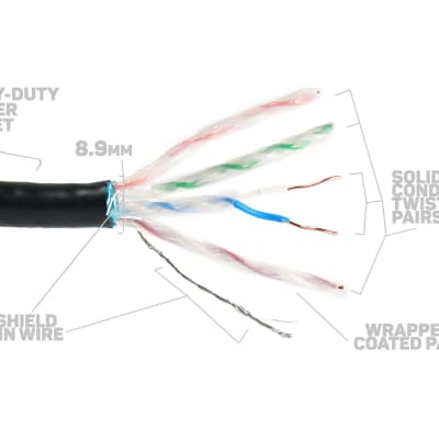 SUPERCAT6-S Ultra Rugged Shielded Tactical CAT6 - 15 ft / Booted RJ45 / Locking Ethernet image 11