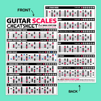 Small Guitar Cheatsheet Bundle (3 Pack) image 4