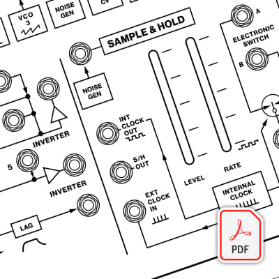 ARP 2600, 2600FS, 2600M + Behringer - Beautifully Illustrated Blank Patch Sheet PDF