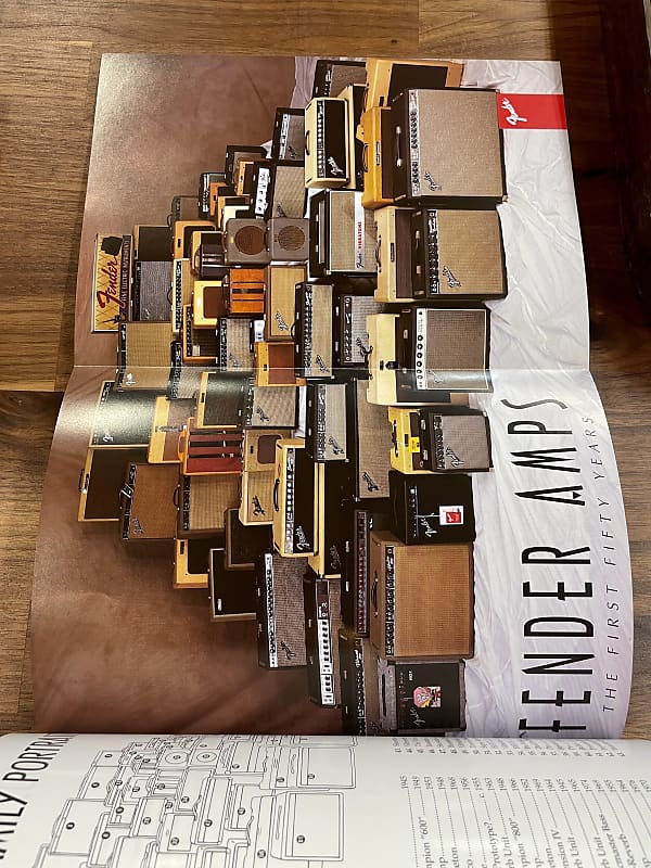 Fender Amps - The First Fifty Years by John Teagle and John