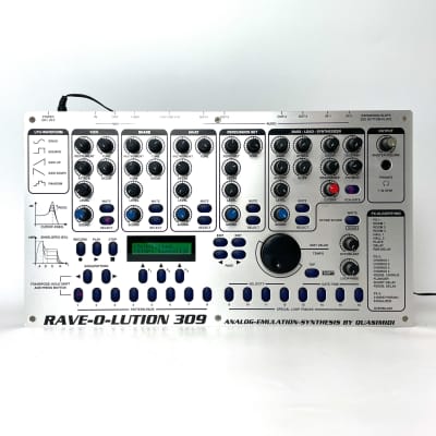 Mint] The Division Department 01/IV Analog Drum Synthesizer Module