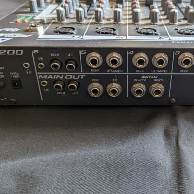 Peavey RQ200 6-Channel Mixer Console - Video Overview - YouTube