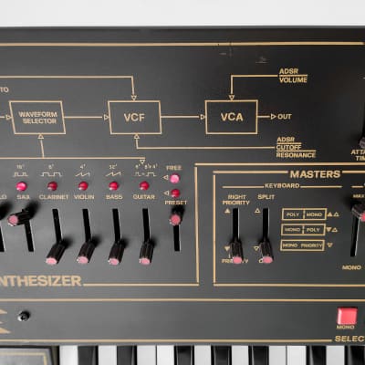 SIEL CRUISE vintage analog synthesizer image 4