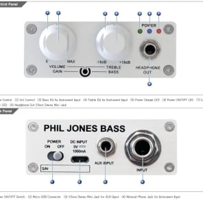 Phil Jones Bass BigHead Mobile Headphone Amp with D/A Converter image 2