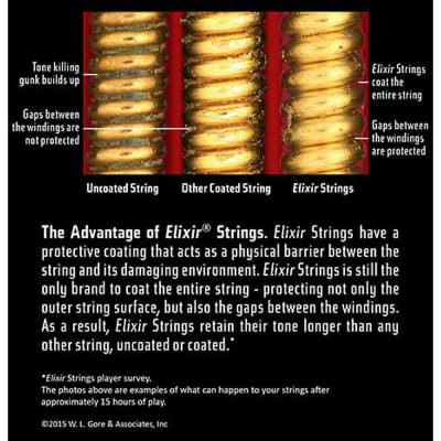 Elixir Electric Guitar Strings with NANOWEB Coating, Heavy (.012-.052) image 5