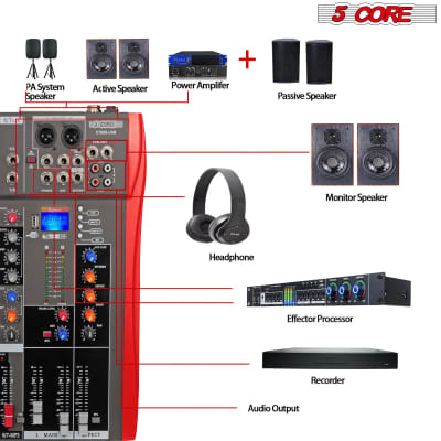 5 Core Audio Mixer DJ Equipment Digital Sound Board Karaoke XLR Mixers Professional 6 Channel Bluetooth USB w Effects for Recording Music Studio PC Podcast Instruments Consola De Sonido - MX 6CH image 2