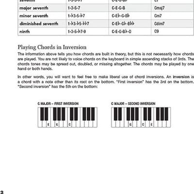 The Ultimate Keyboard Chord Chart image 3