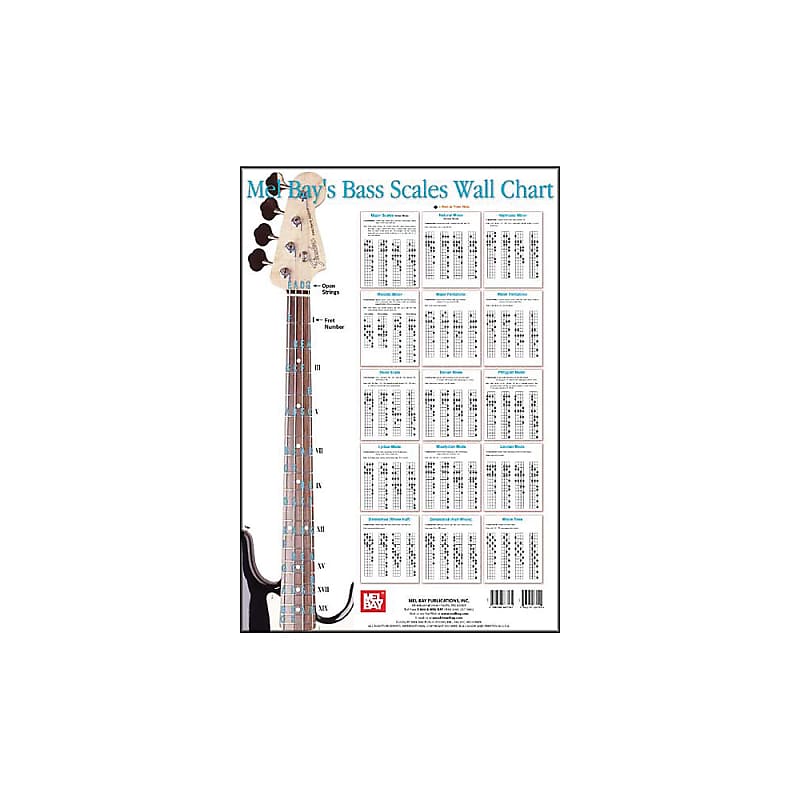 Mel Bay Bass Scales Wall Chart | Reverb